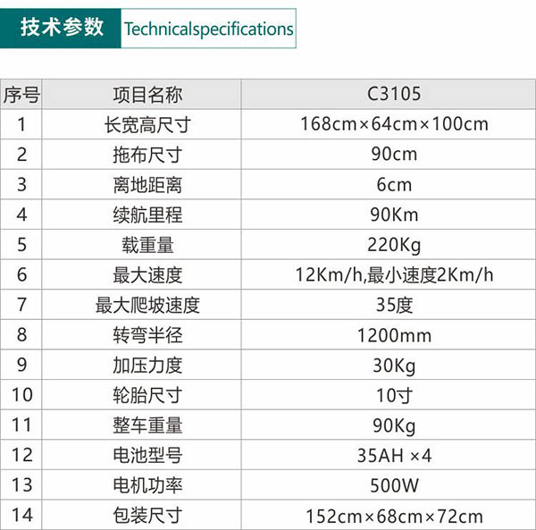 电动林芝尘推车C3105